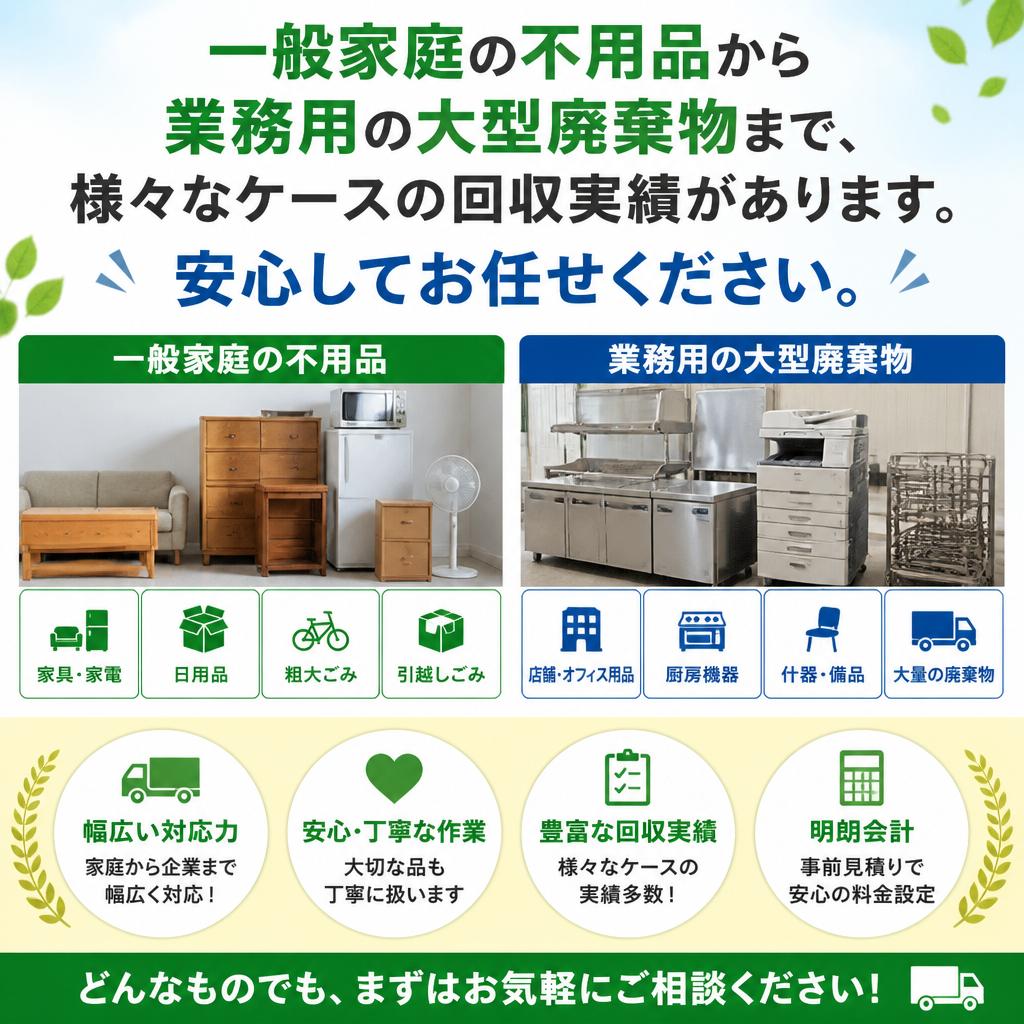 2. 豊富な回収実績