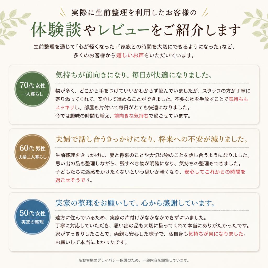 お客様の声