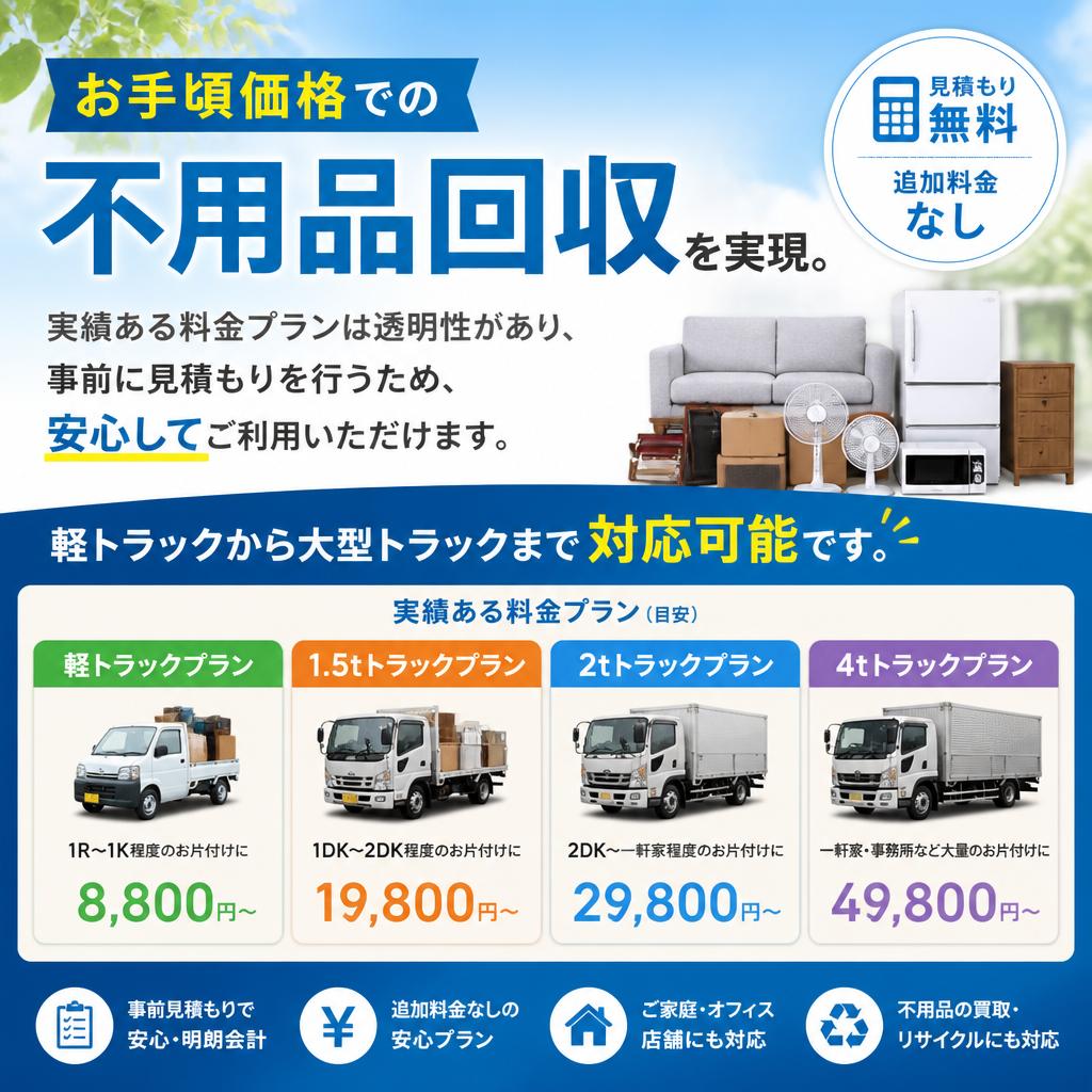 料金プランのご案内