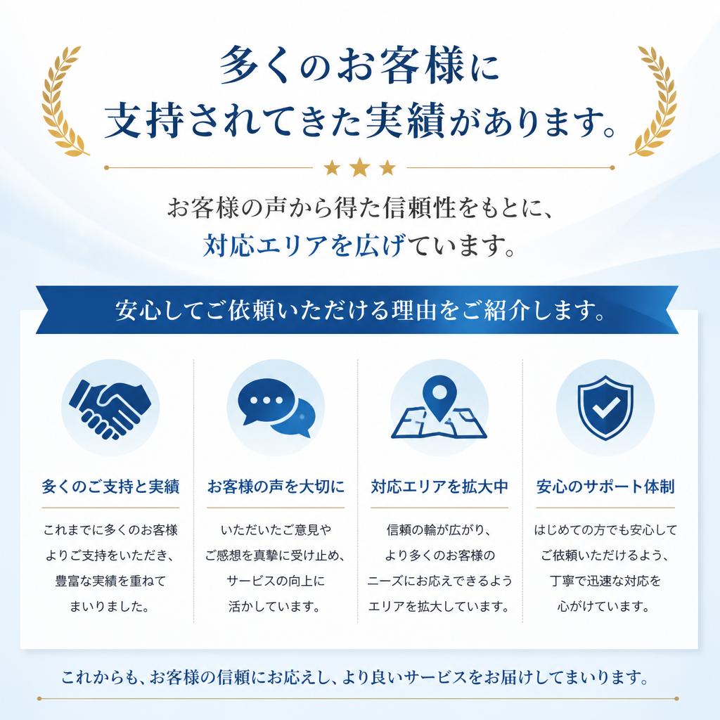 実績と信頼性