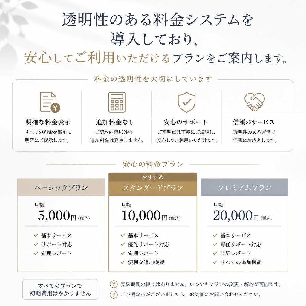 料金プラン