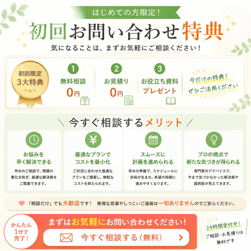 今すぐお問い合わせを！