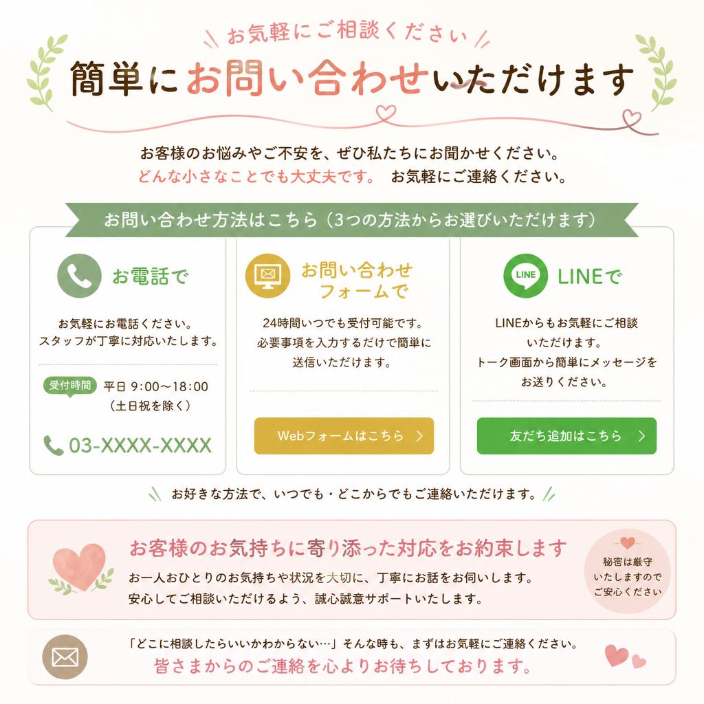 今すぐお問い合わせを！