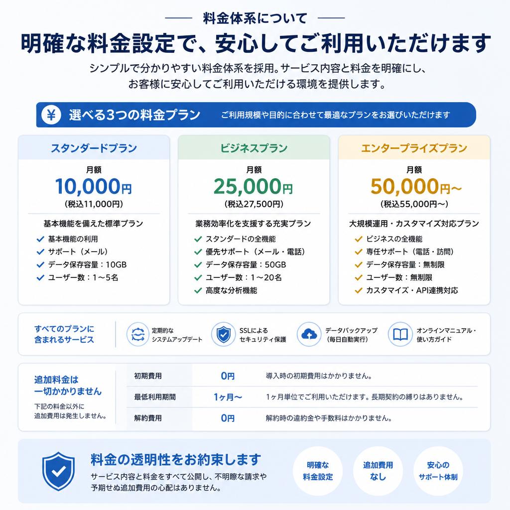 4. 料金案内