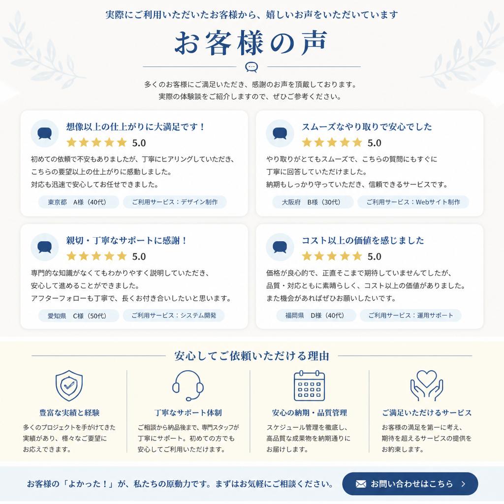 お客様の声