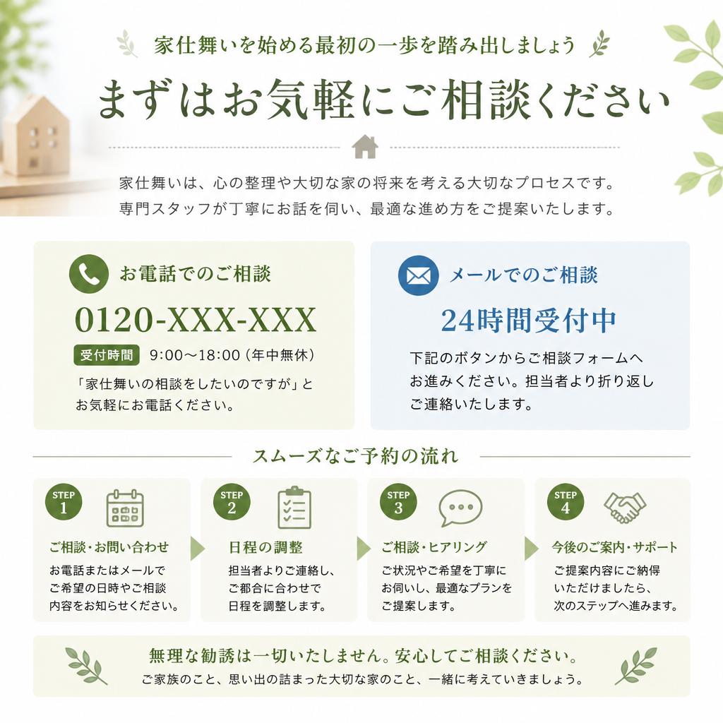 今すぐお問い合わせを！