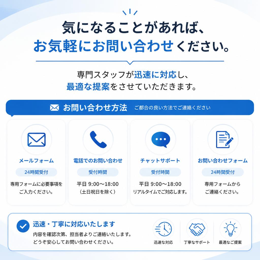 今すぐお問い合わせを