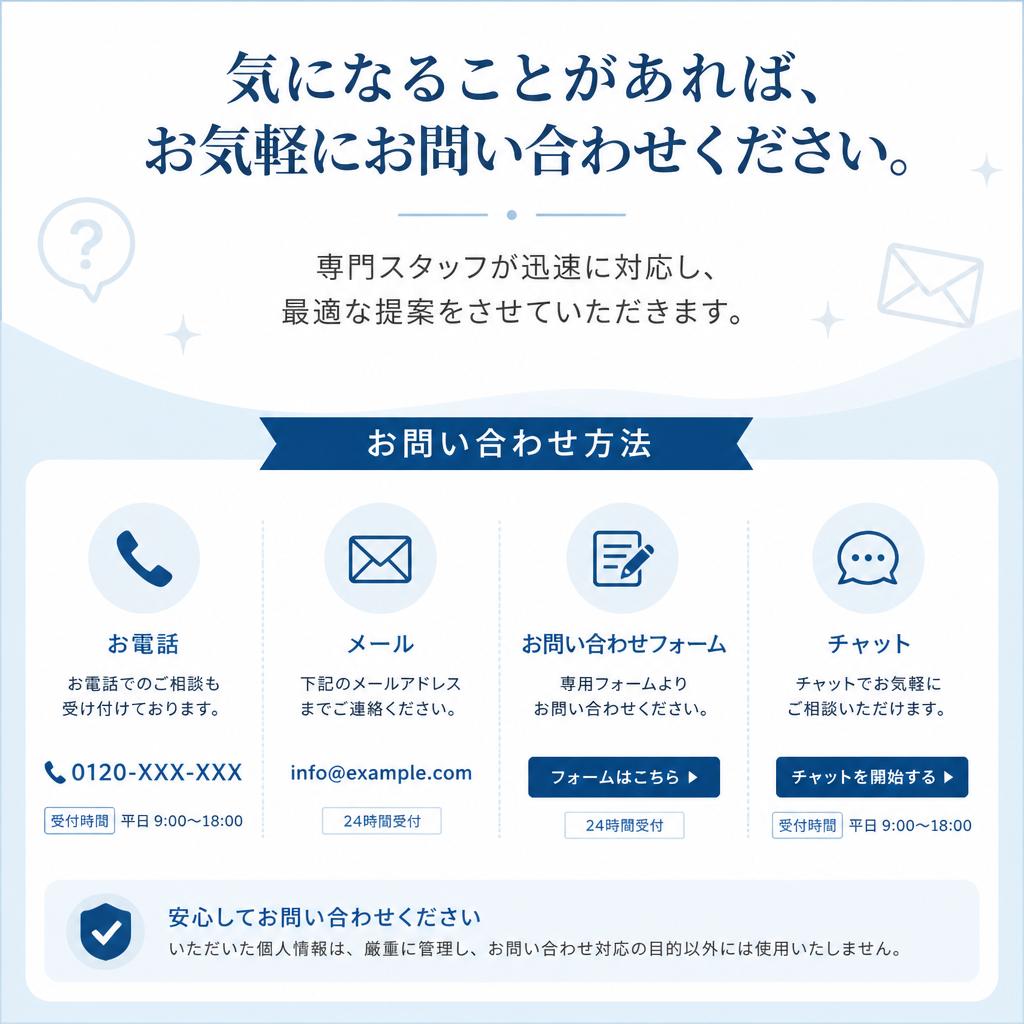 今すぐお問い合わせを