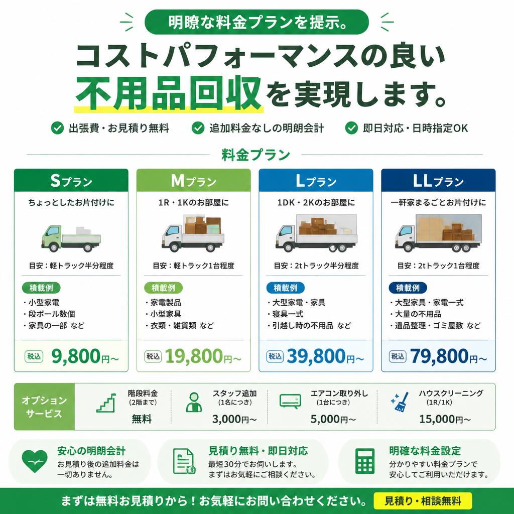 5. 料金プラン