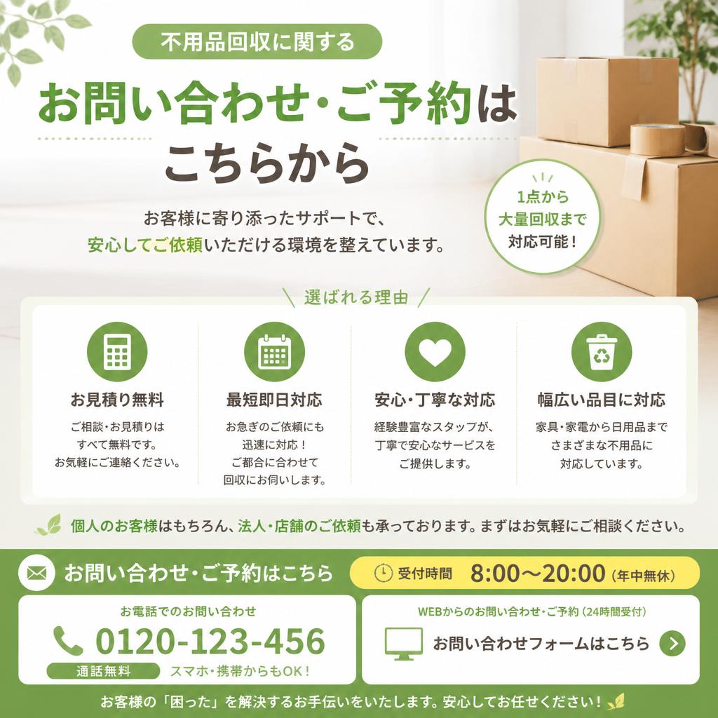 7. お問い合わせ・予約
