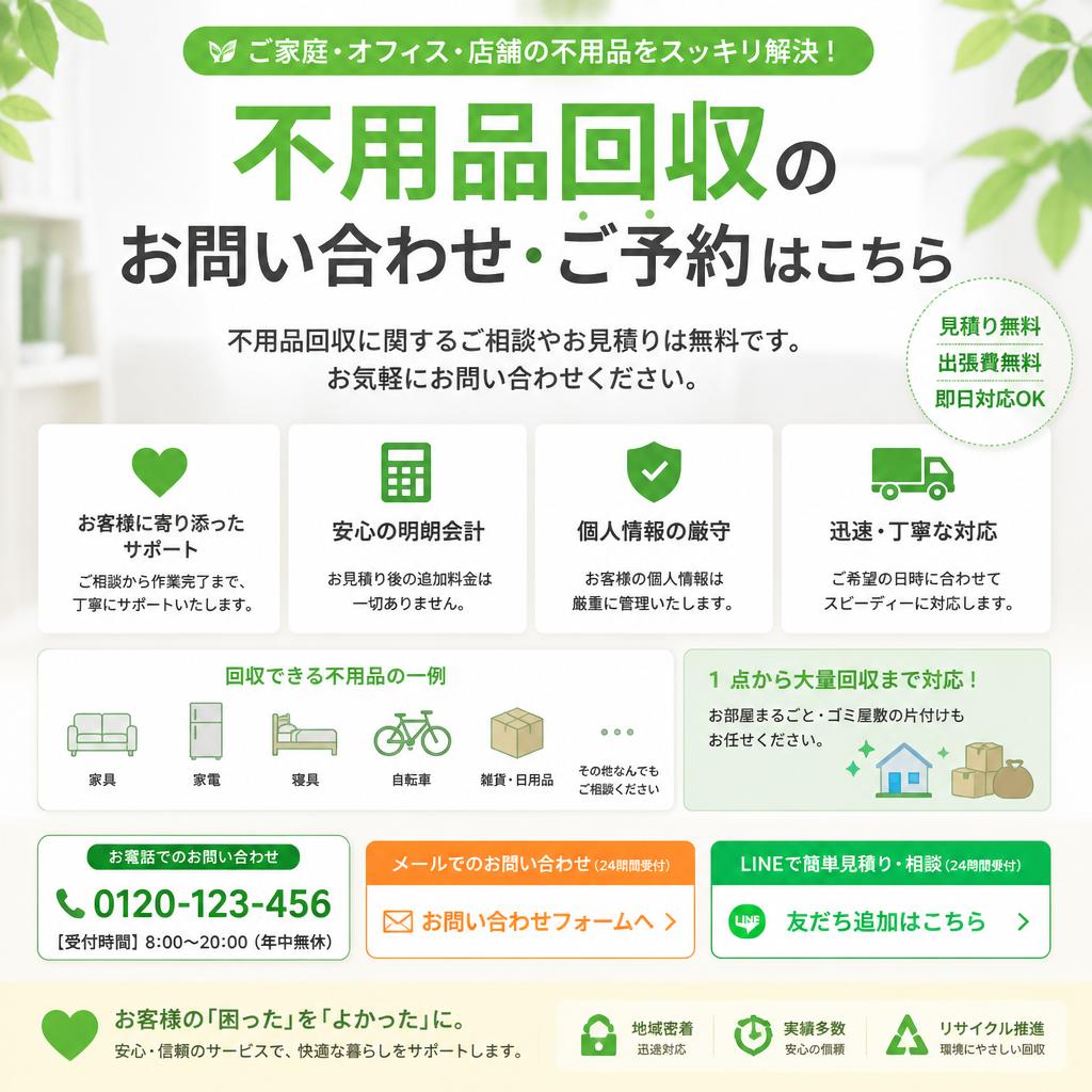 7. お問い合わせ・予約