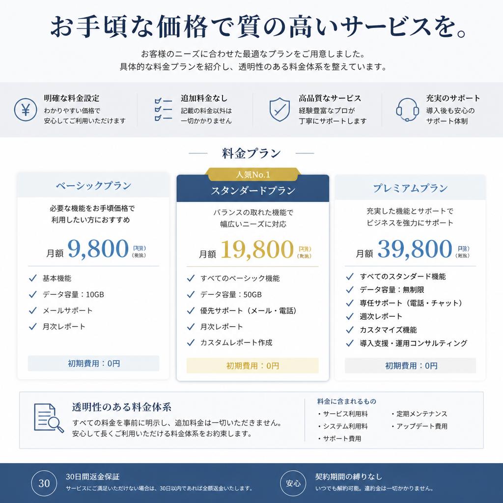 料金プラン