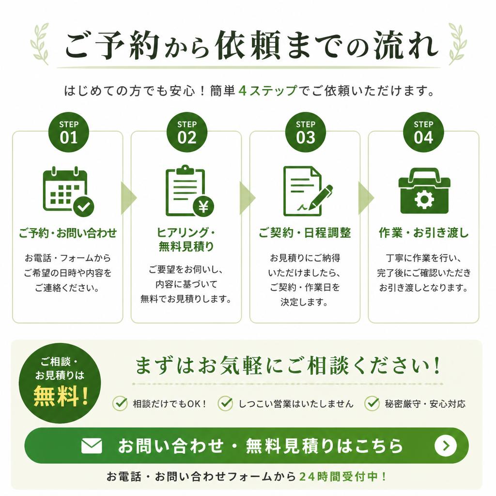 今すぐご相談を！