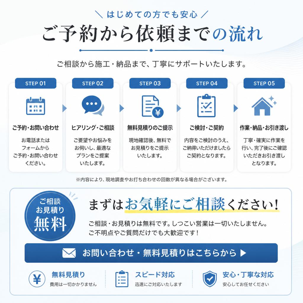 今すぐご相談を！