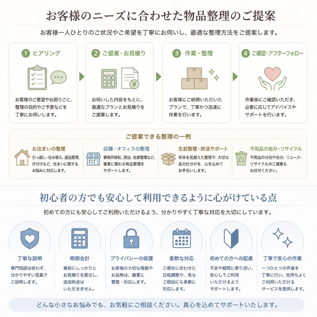 1人ひとりに寄り添う丁寧なサポート