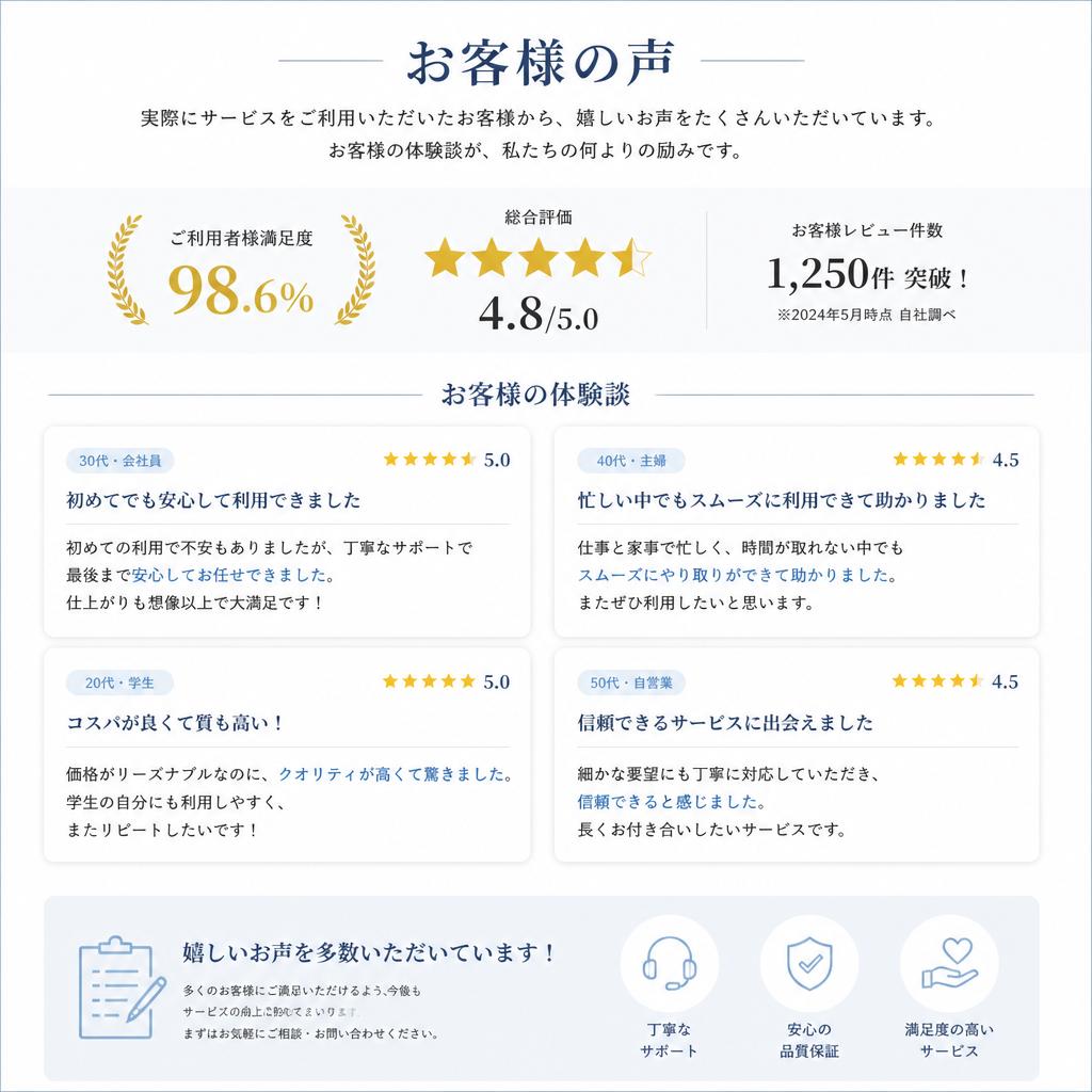 お客様の声