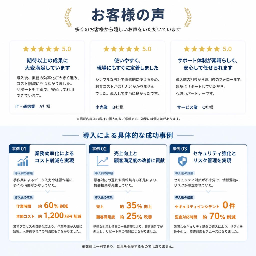 5. お客様の声