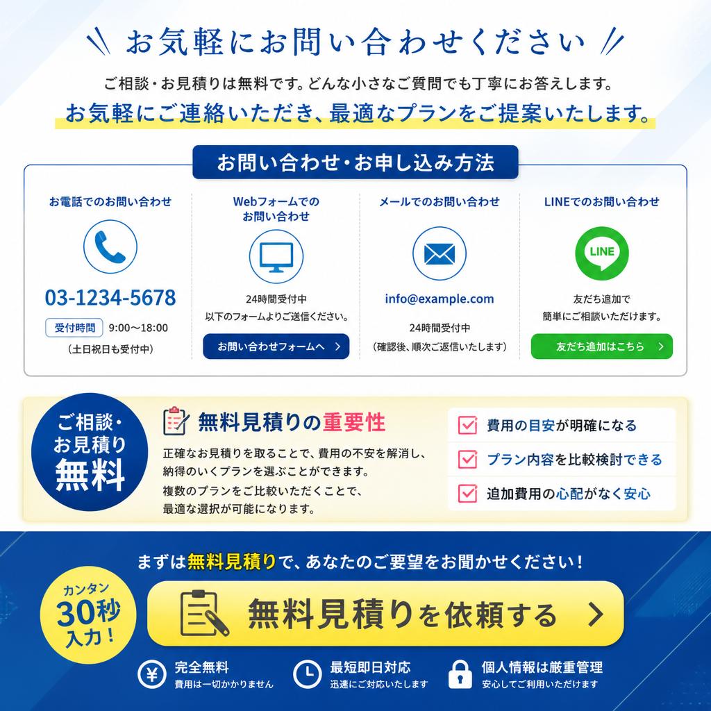 7. お問い合わせ・無料見積りのお誘い