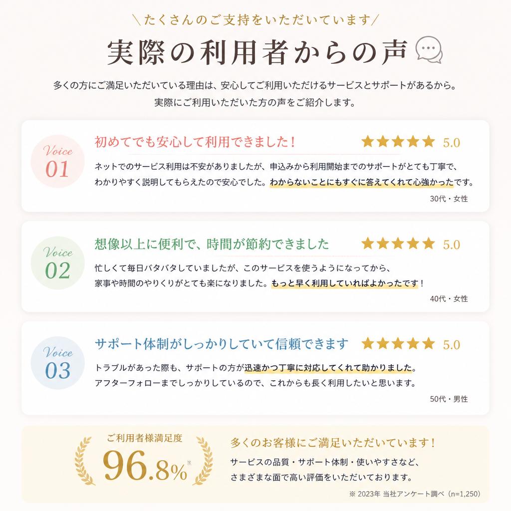 お客様の声