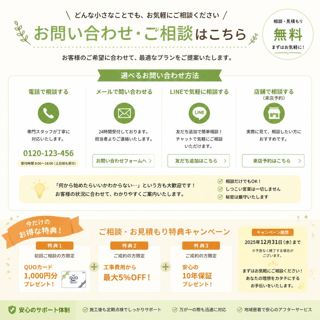 今すぐお問い合わせを！