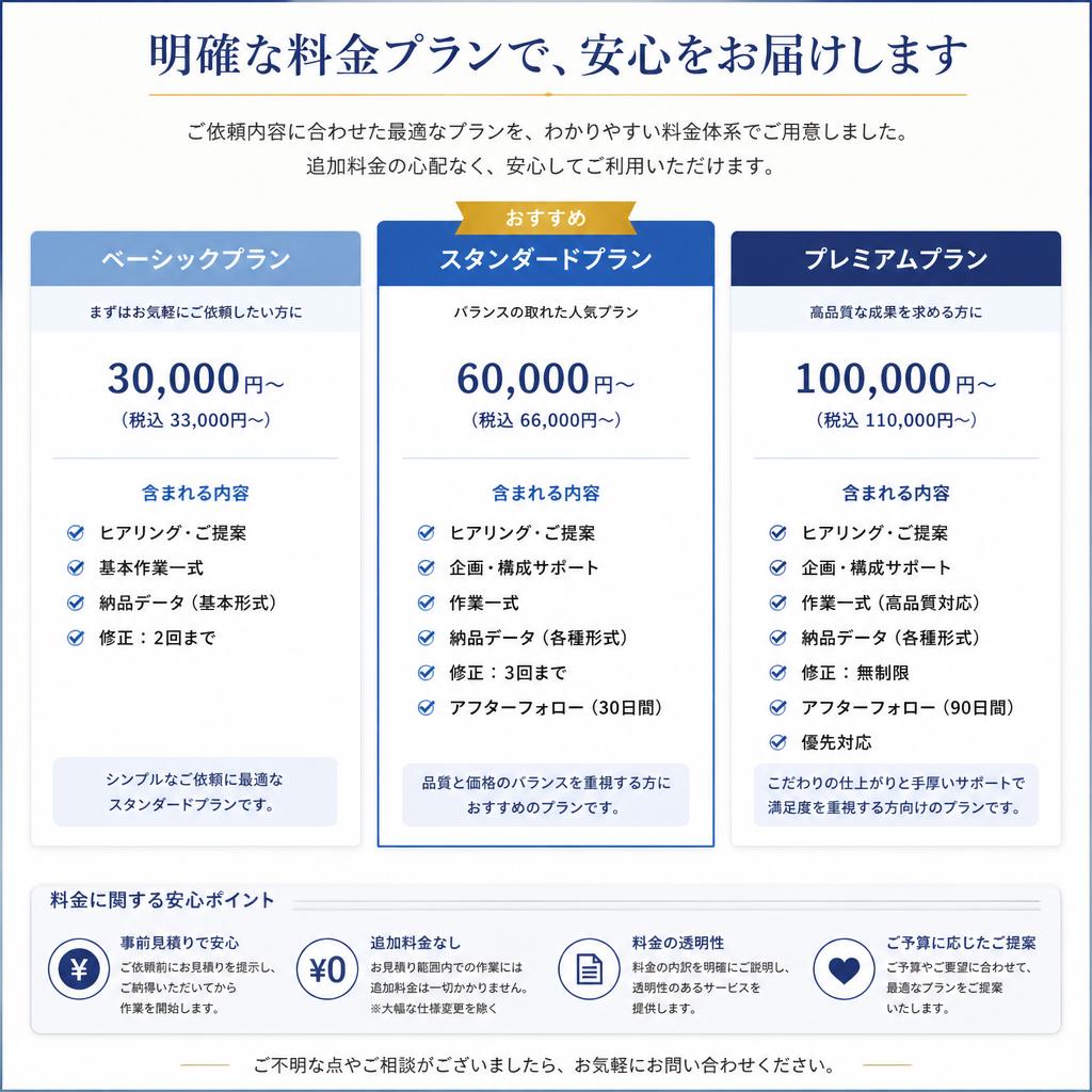 料金プランのご案内