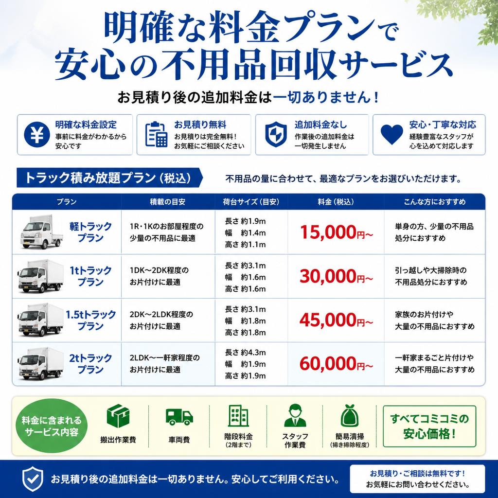 料金表のご案内
