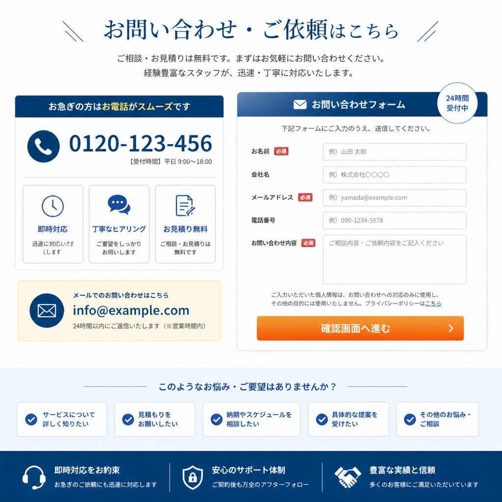 お問い合わせ・ご依頼の流れ