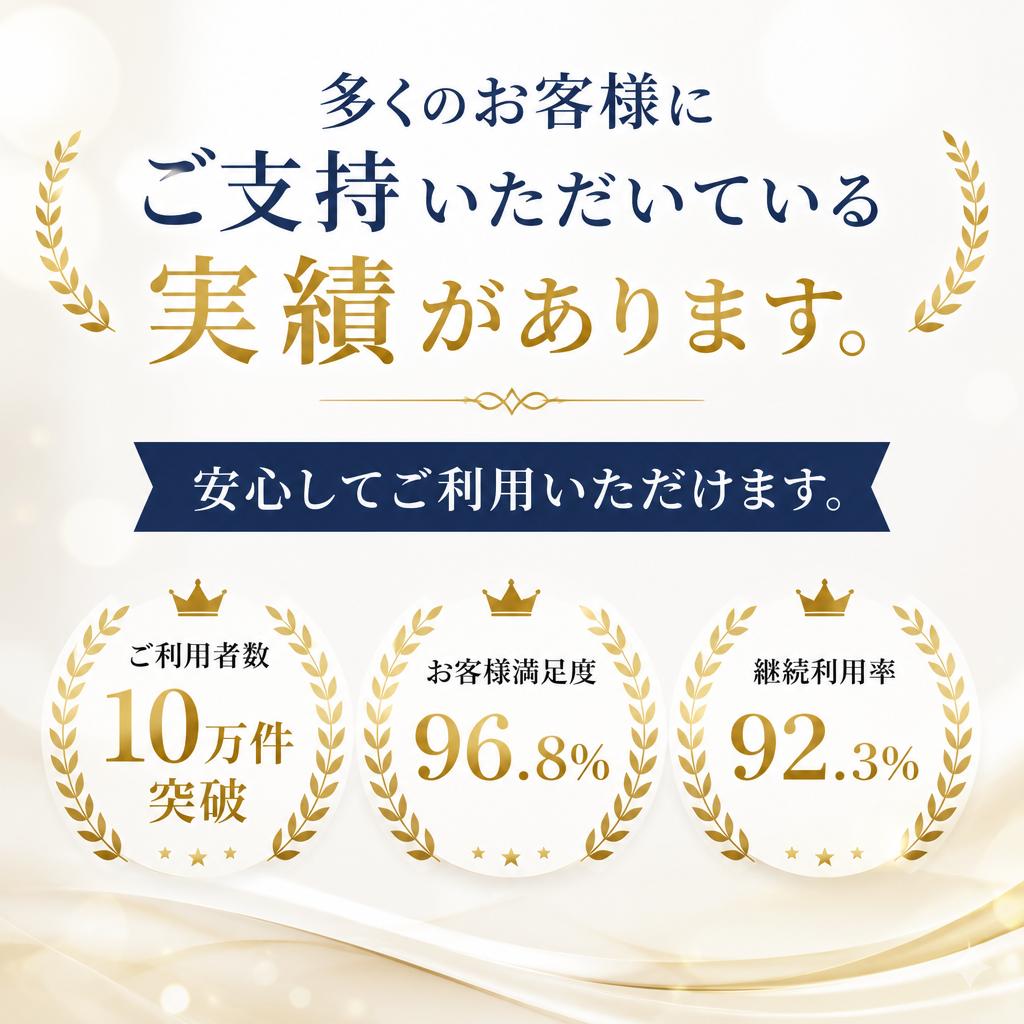安心・信頼の実績
