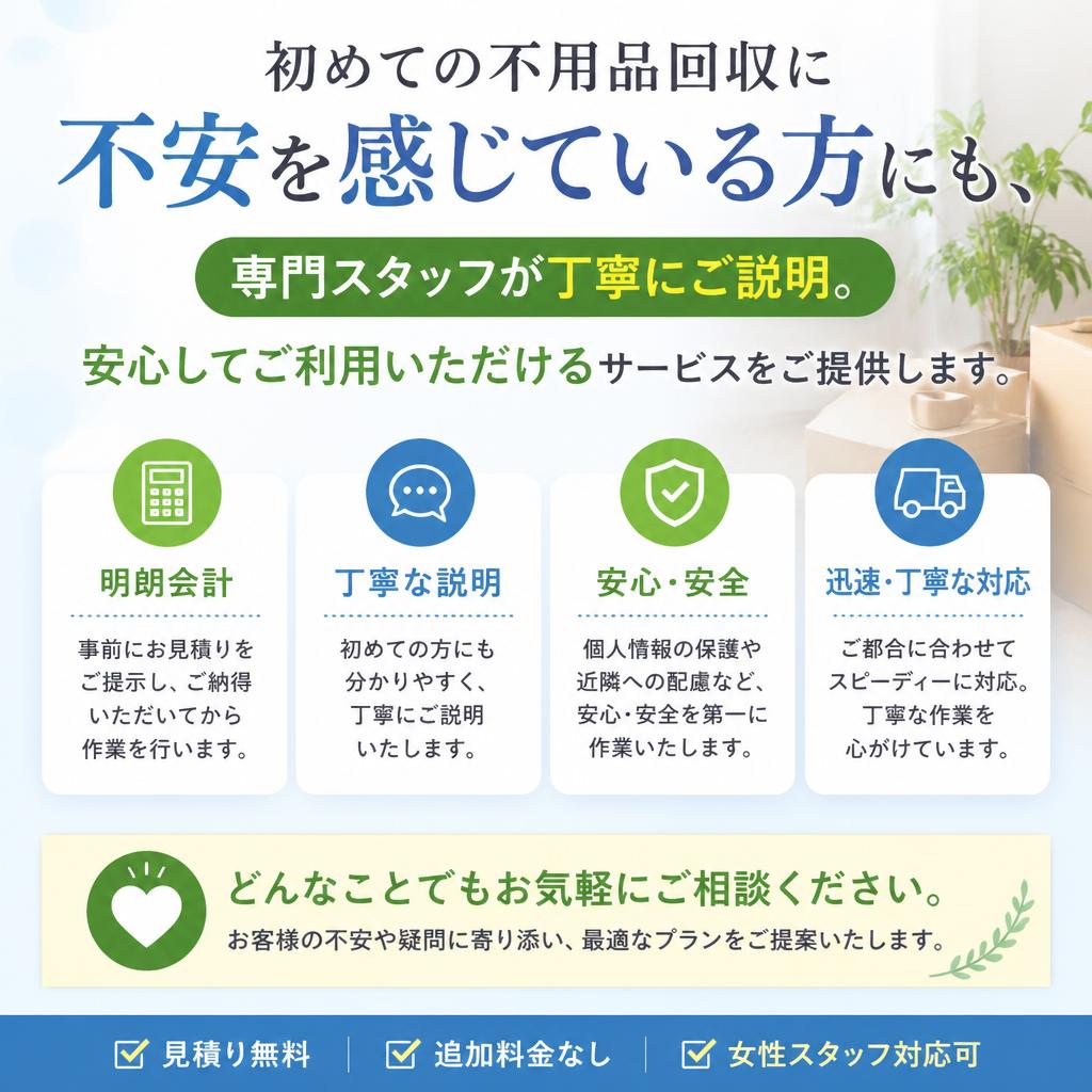 はじめての方でも安心のサポート