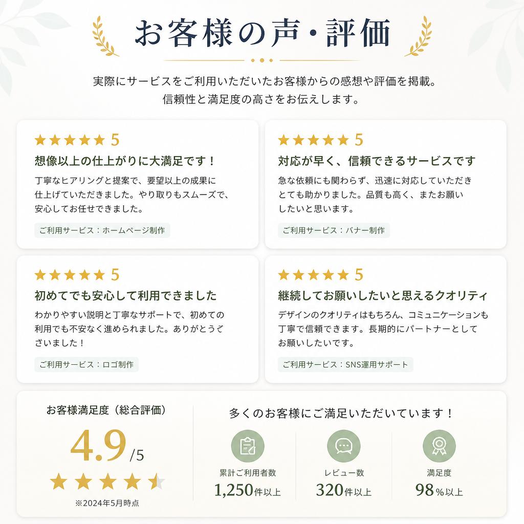 お客様の声