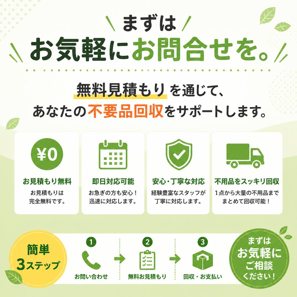 お問合せ・お見積り