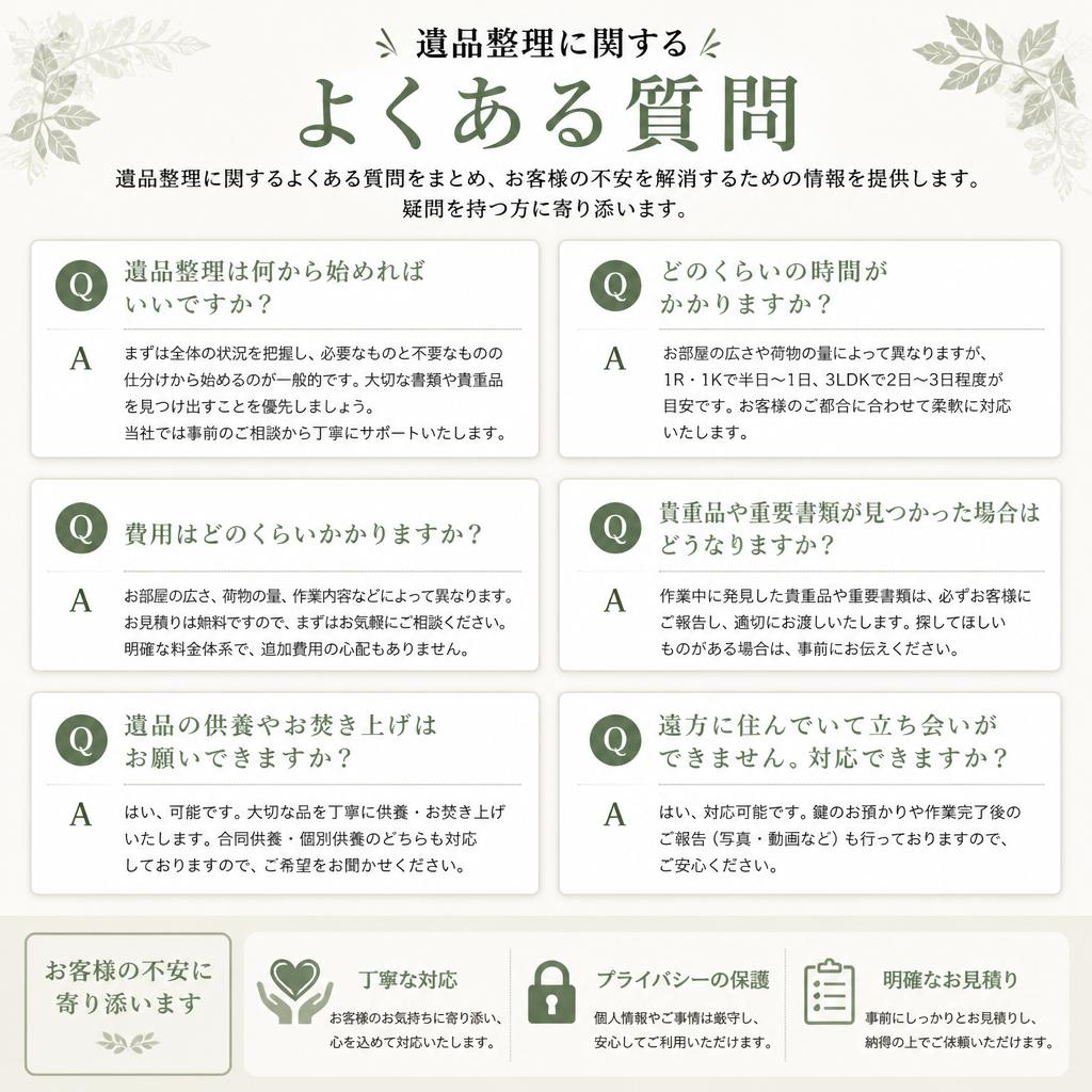 よくある質問