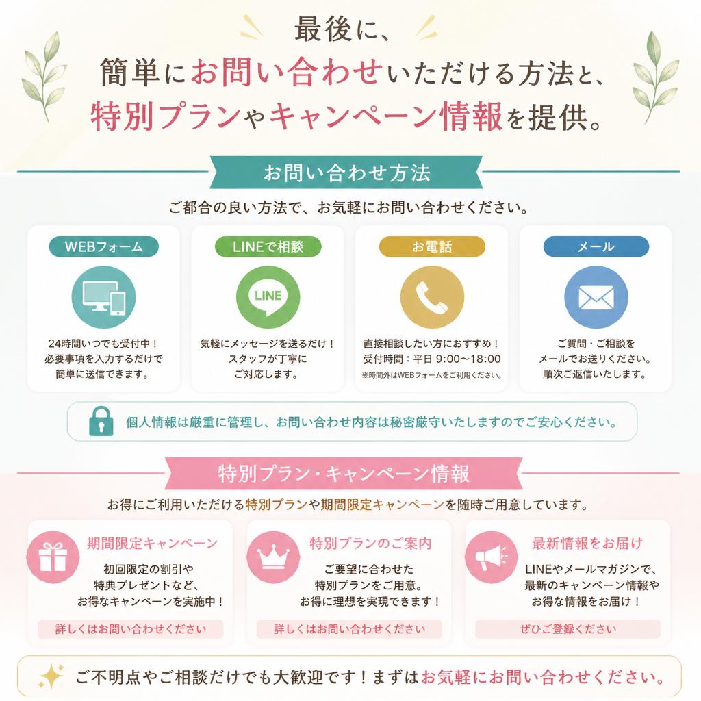 今すぐお問い合わせを！