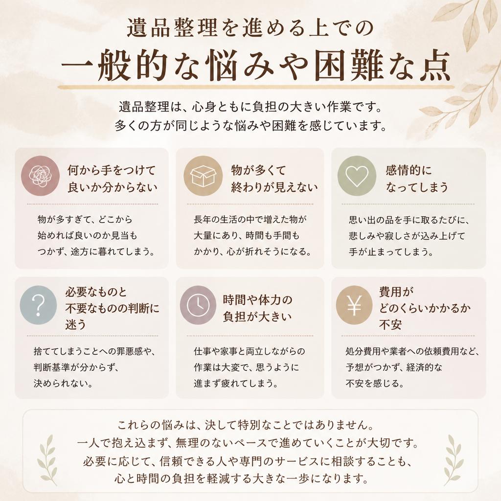 2. こんなお悩みありませんか？
