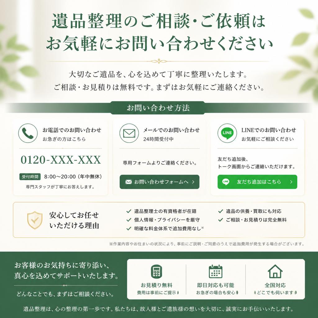 7. お問い合わせはこちらから