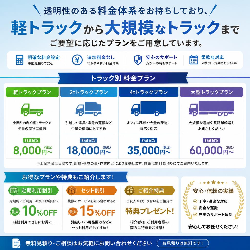 料金プランのご案内