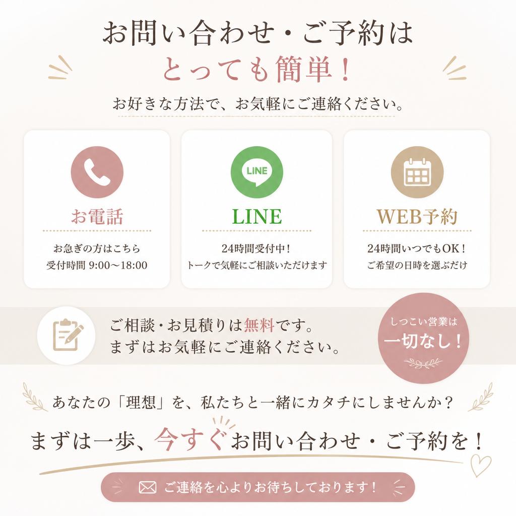 7. お問い合わせ・ご予約