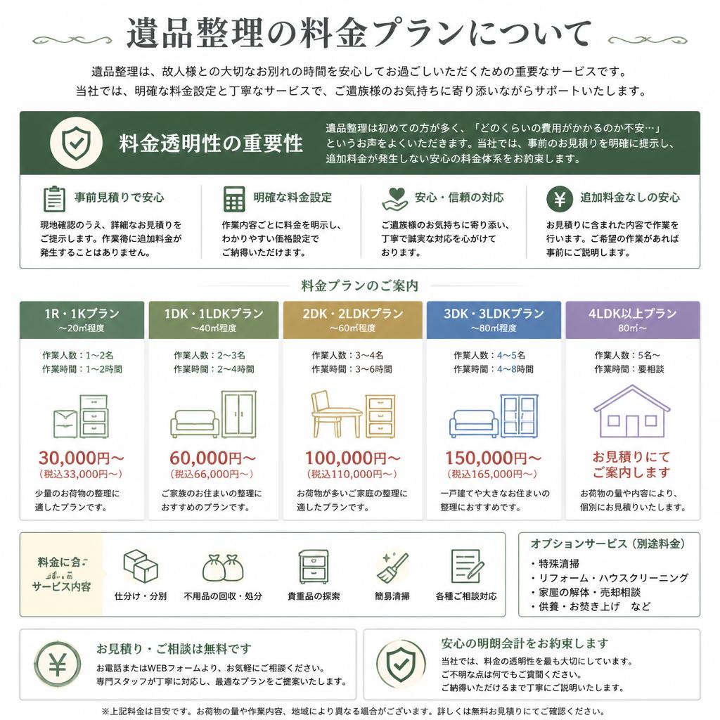 料金プランのご案内