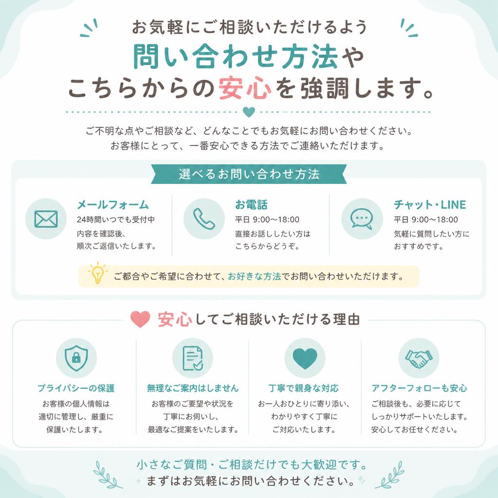 お問合せ・ご相談