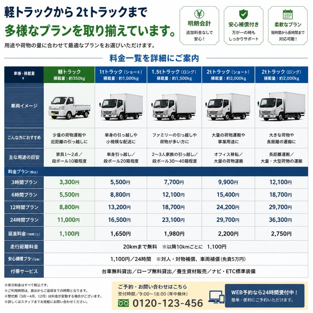 サービスメニューのご紹介